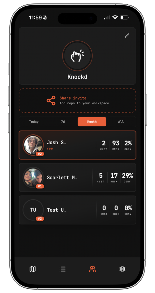 Knockd team leaderboard
